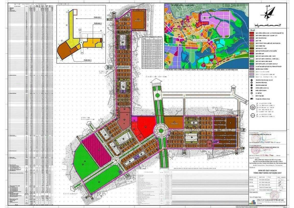 Vinhomes bắc luân