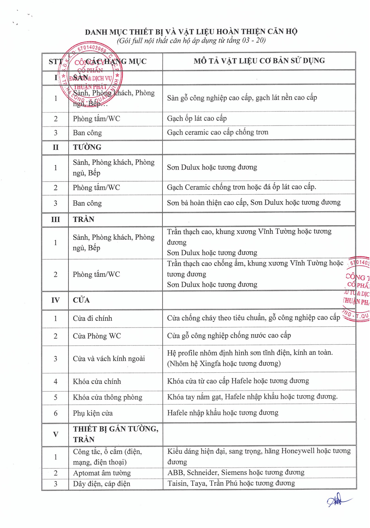 Căn hộ Phoenix Legend Hạ Long Bay 