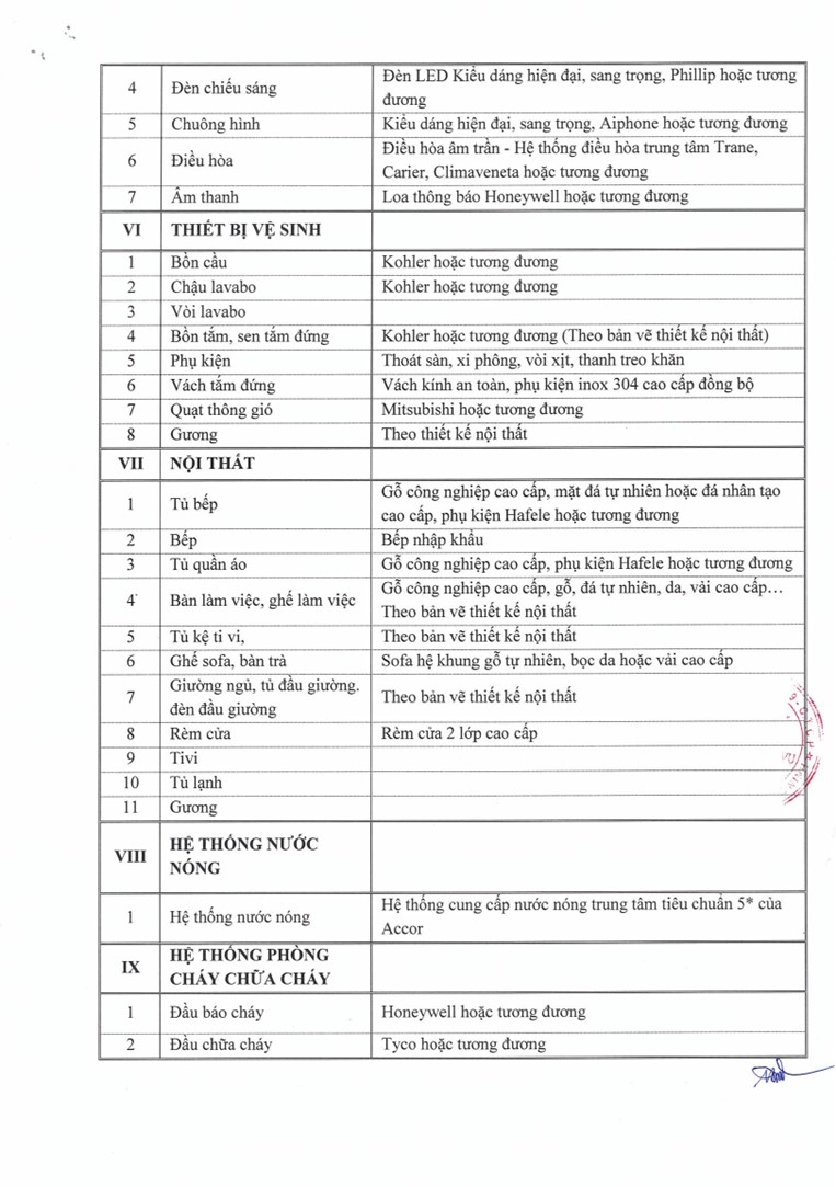 Căn hộ phoenix legend hạ long bay