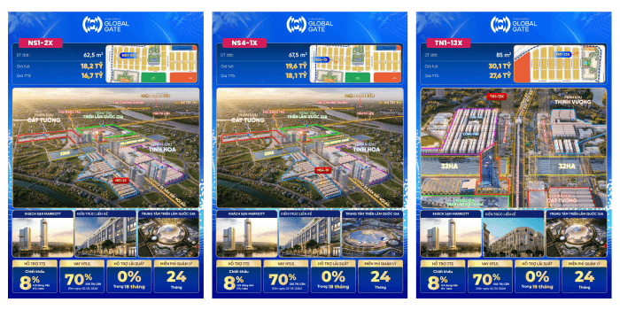 Bảng hàng Vinhomes Global Gate