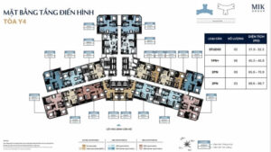 Y4 Imperia Global Gate Cổ Loa