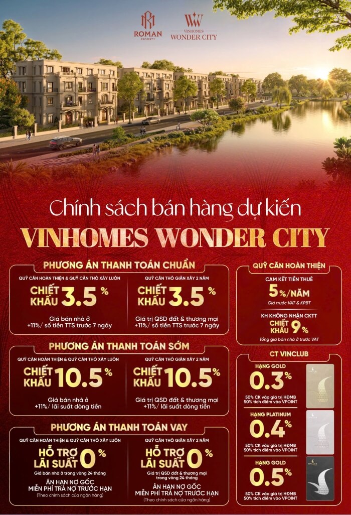Chung cư Vinhomes Wonder City Chung cư Vinhomes Wonder City