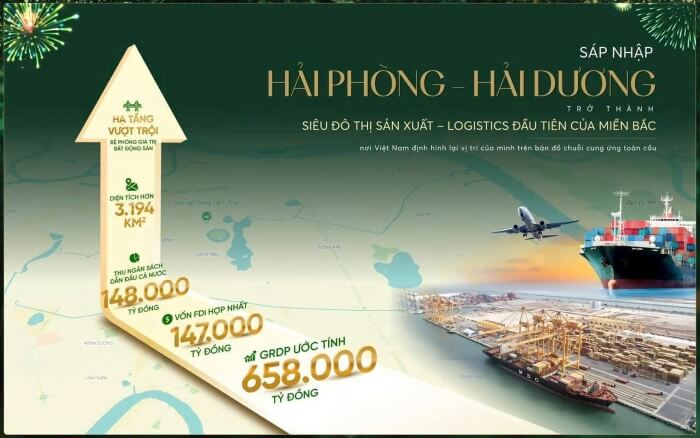 Thị trường bất động sản Hải Phòng Thị trường bất động sản Hải Phòng