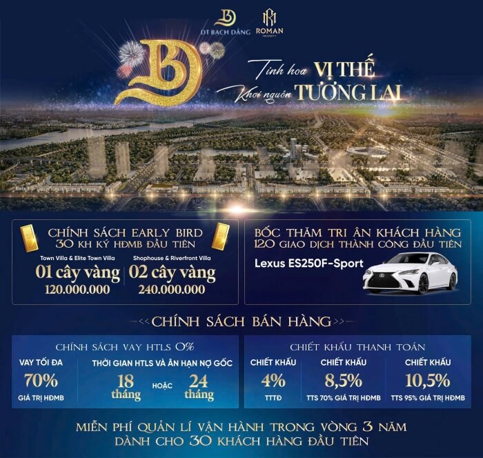 Bảng hàng Bạch Đằng 1288 Bảng hàng Bạch Đằng 1288