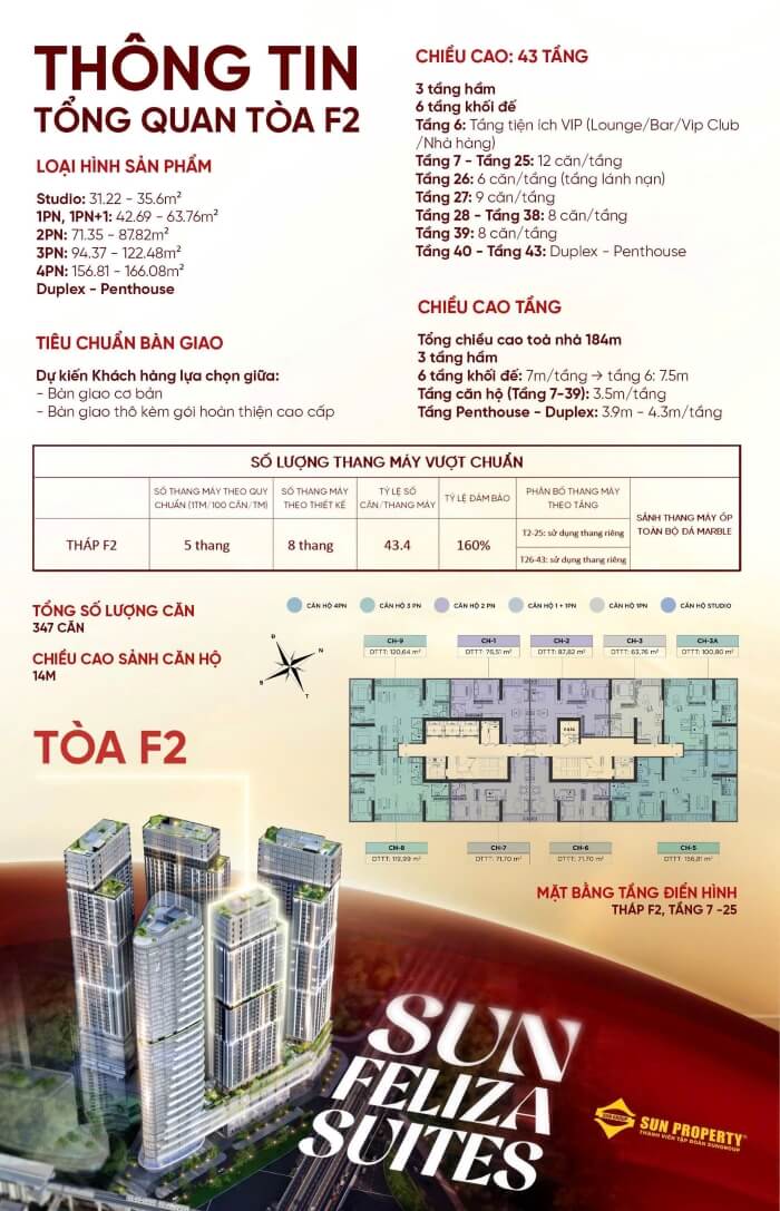 Tòa F2 Sun Feliza Suites Tòa F2 Sun Feliza Suites