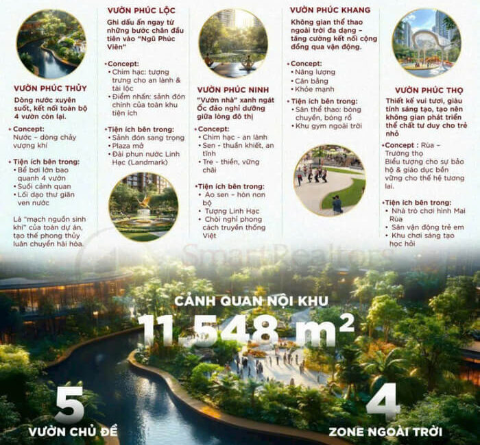 Tòa F6 Sun Feliza Suites tiện ích Tòa F6 Sun Feliza Suites tiện ích