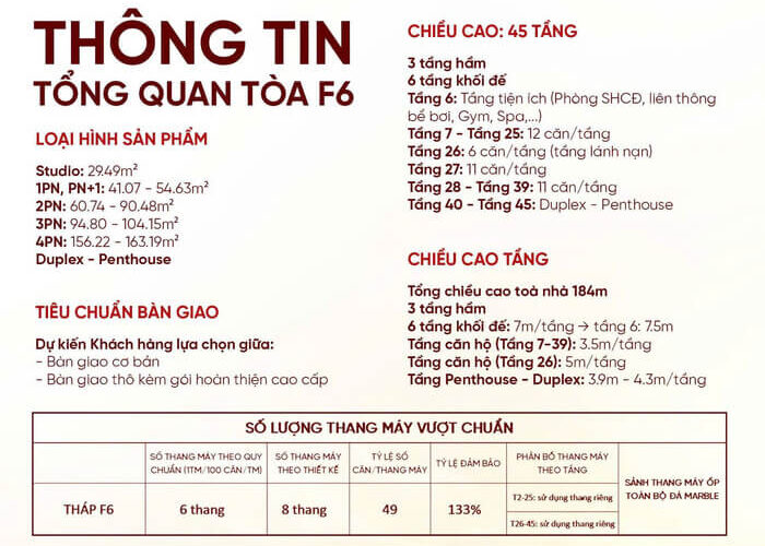 Tòa F6 Sun Feliza Suites tổng quan Tòa F6 Sun Feliza Suites tổng quan