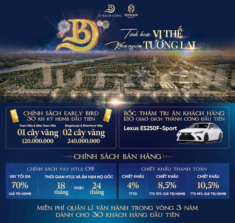 Biệt thự song lập view phố dự án Bạch Đằng 1288: Mô hình kinh doanh linh hoạt