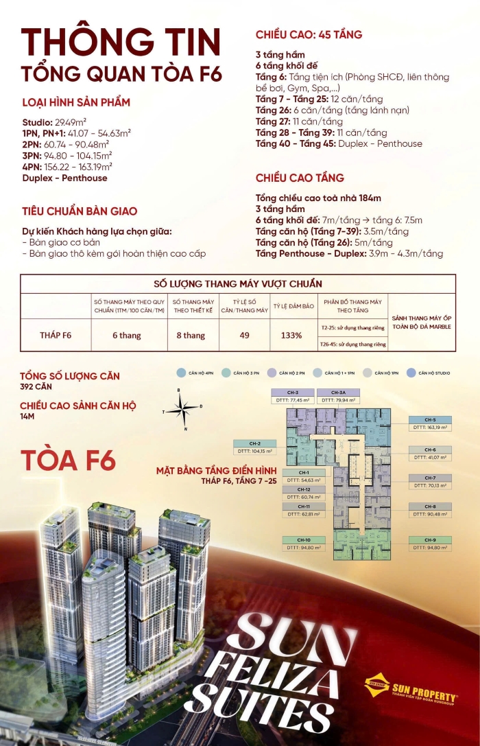 Dự án Sun Feliza Suites Dự án Sun Feliza Suites