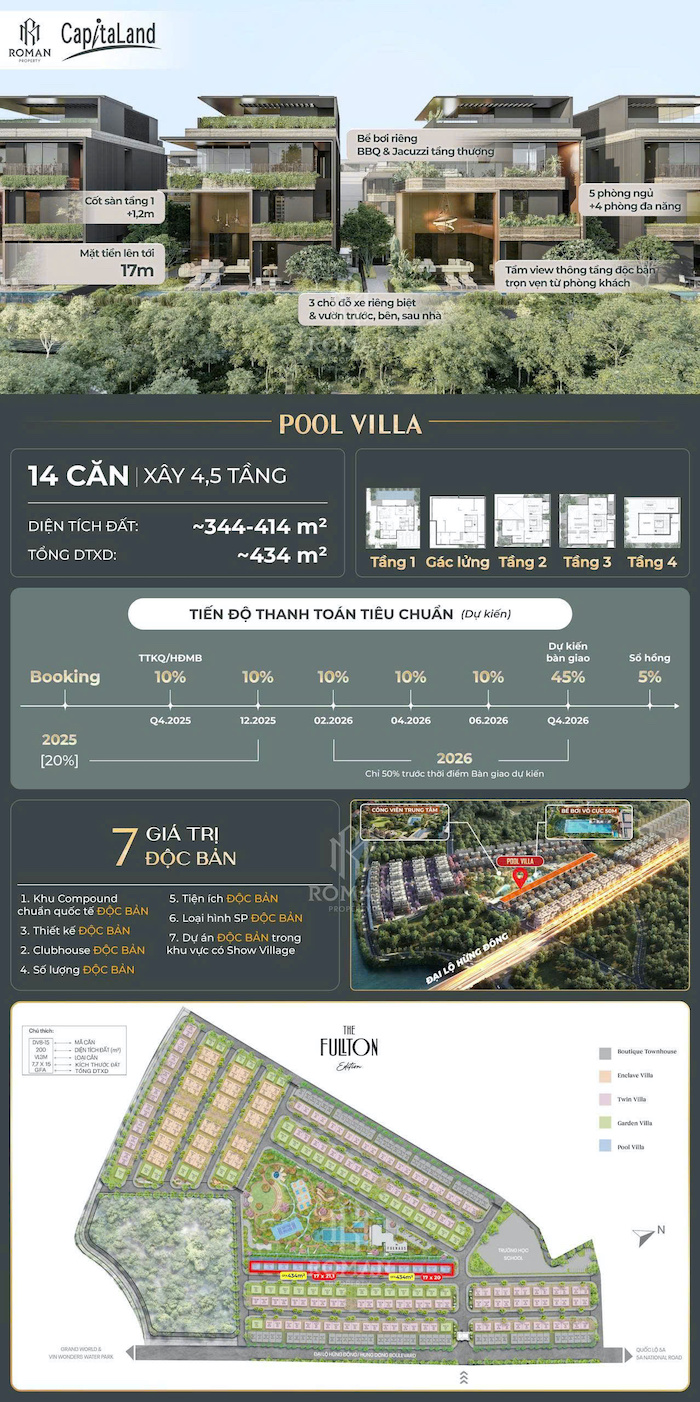 Pool Villa The Fullton Ocean Park 3: Biệt thự VIP chỉ 14 căn Pool Villa The Fullton Ocean Park 3: Biệt thự VIP chỉ 14 căn