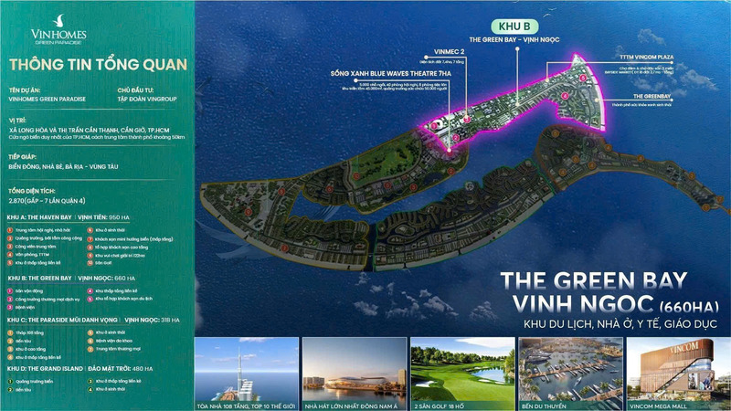 Phân khu B Vinhomes Green Paradise