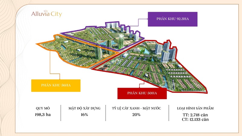 Alluvia City Văn Giang Alluvia City Văn Giang