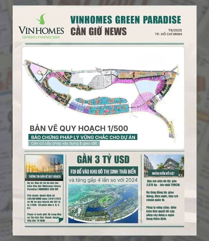 The Haven Bay Vinhomes Cần Giờ The Haven Bay Vinhomes Cần Giờ