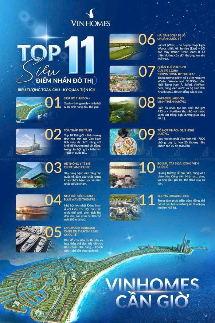Tiện ích Vinhomes Green Paradise Tiện ích Vinhomes Green Paradise
