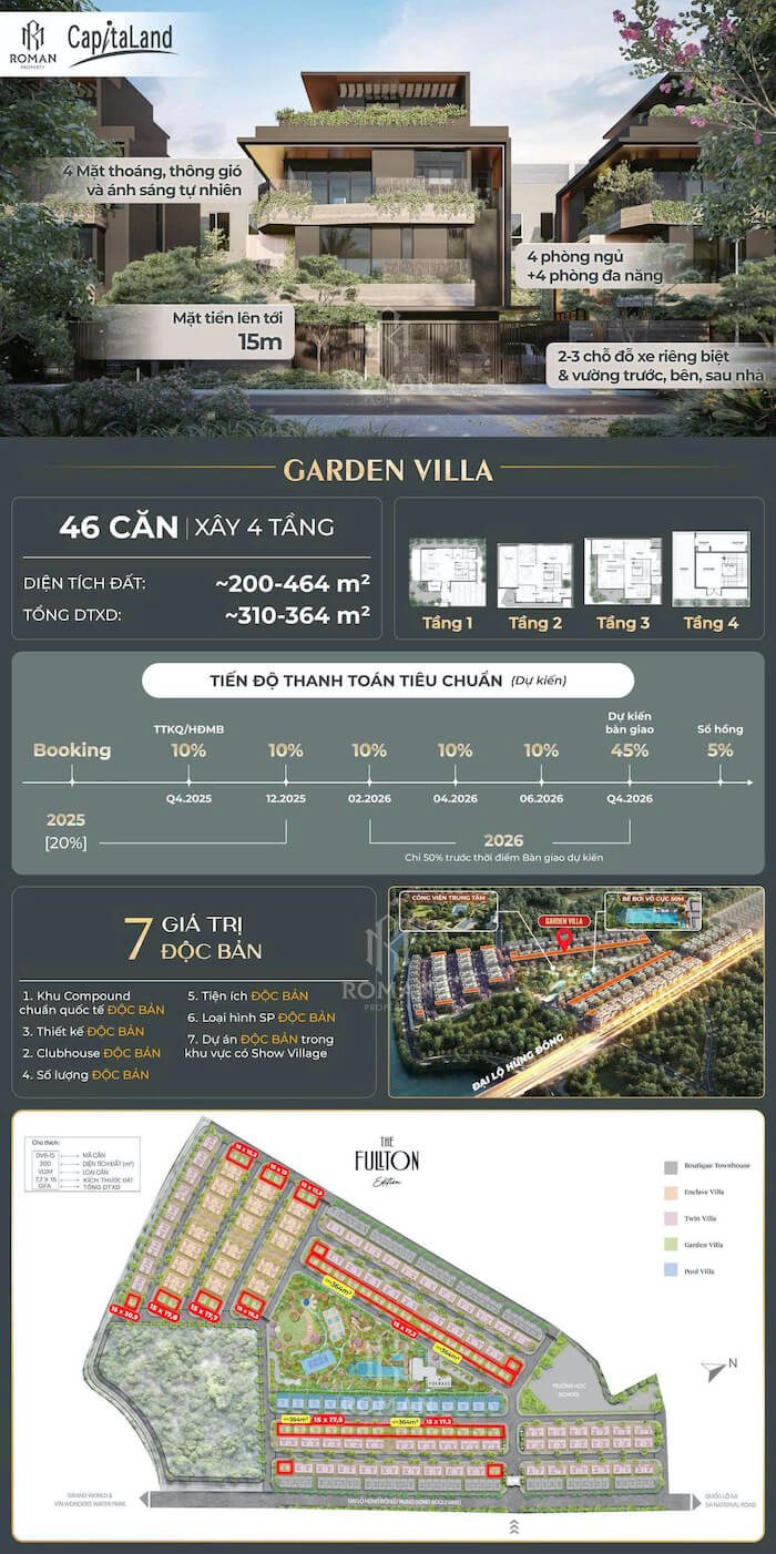 Bán Garden Villa The Fullton Edition Hưng Yên: Khu khép kín, hướng Đông Nam Bán Garden Villa The Fullton Edition Hưng Yên: Khu khép kín, hướng Đông Nam