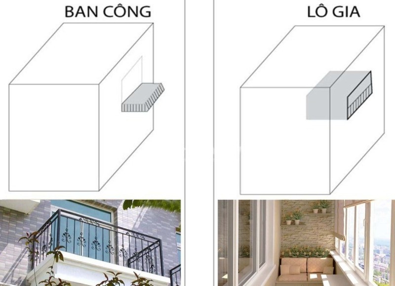 Lô gia và ban công Lô gia và ban công