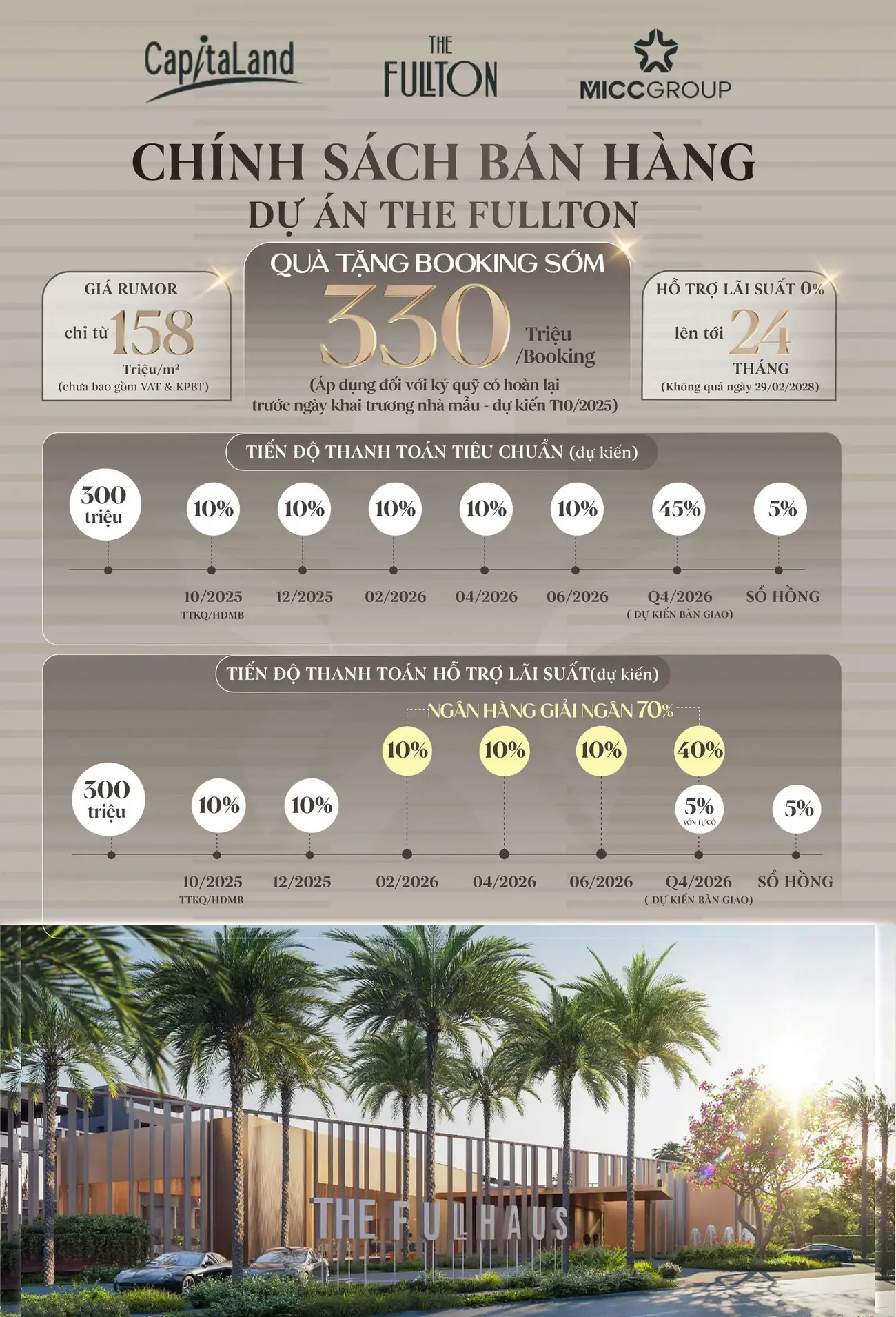 Shophouse The Fullton