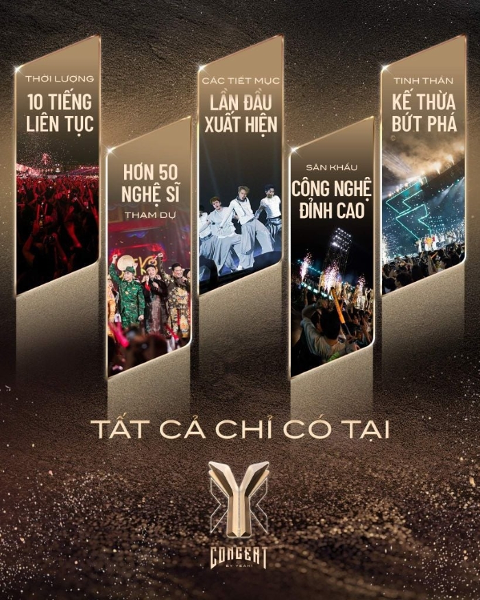 Y-Concert Vinhomes Ocean Park 3 Y-Concert Vinhomes Ocean Park 3