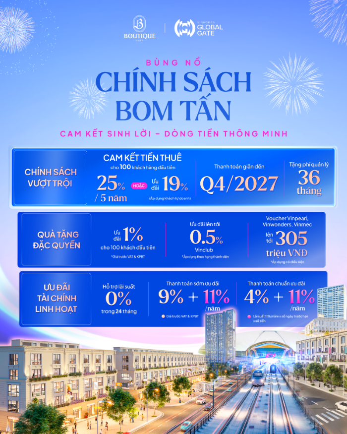 cam kết tiền thuê 25% Boutique Gate Vinhomes Cổ Loa