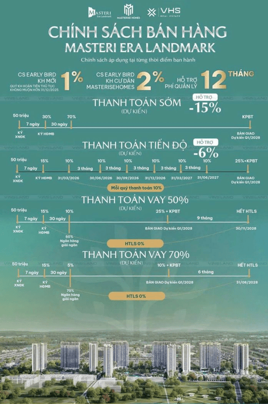 Bán chung cư Vinhomes Ocean Park 3 Bán chung cư Vinhomes Ocean Park 3