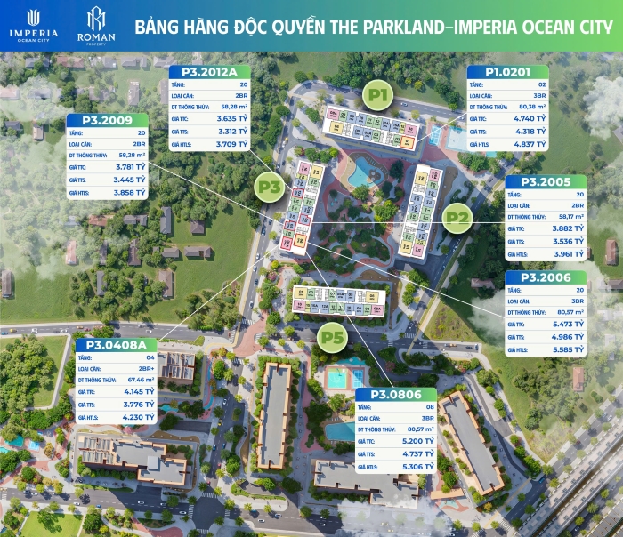 Bảng hàng The Parkland Ocean City Bảng hàng The Parkland Ocean City