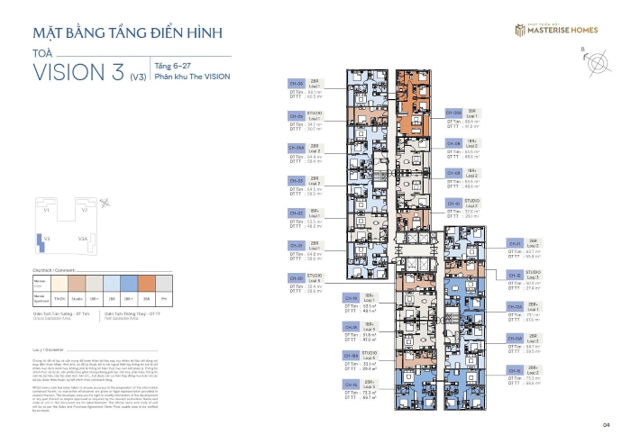 Mặt bằng The Vision Masteri Era Landmark
