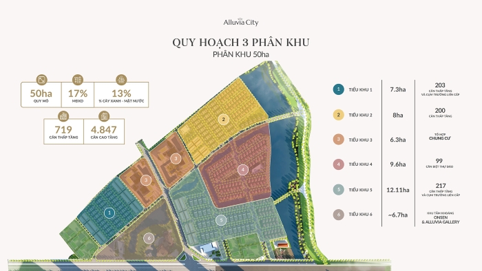 Phân khu 50ha Alluvia City