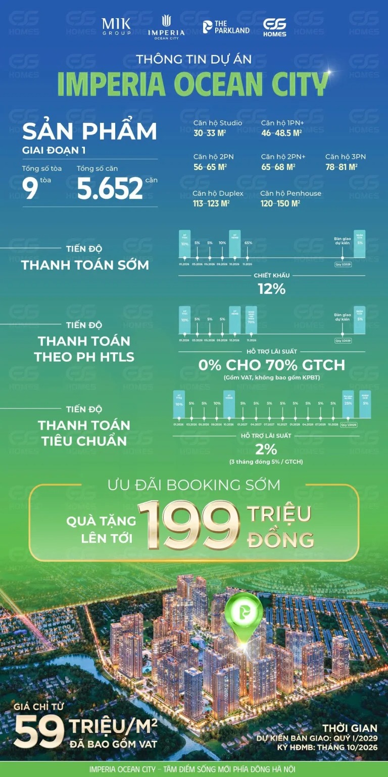 Spring Garden The Parkland Spring Garden The Parkland