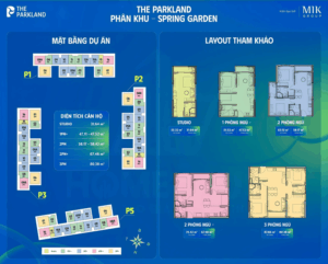 Spring Garden The Parkland