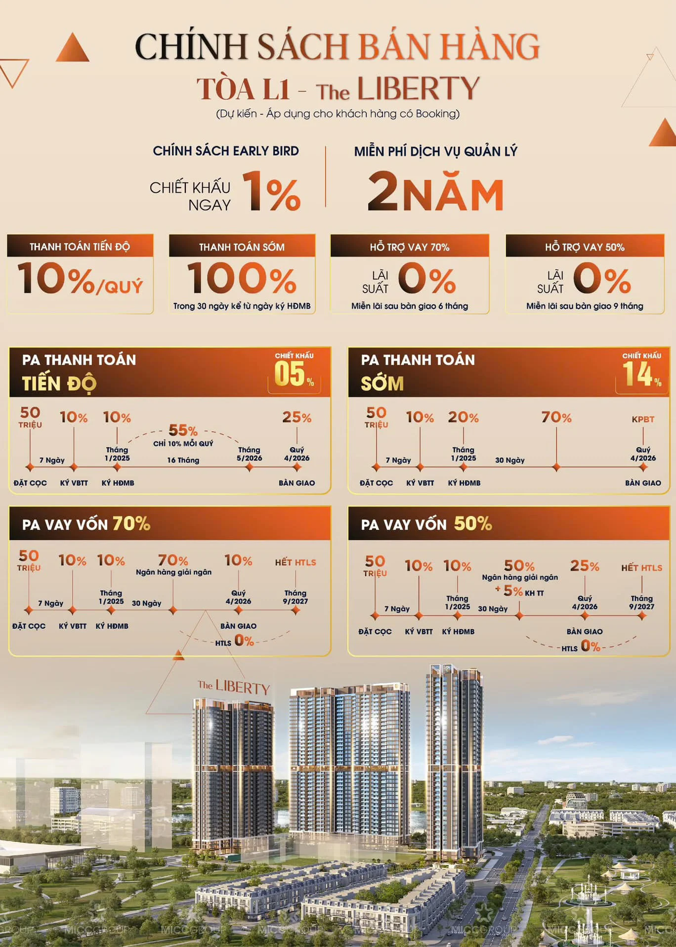 Căn hộ Masteri Lakeside Ocean Park