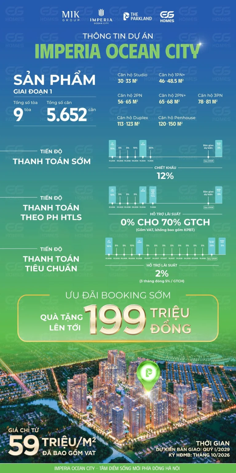 Căn hộ Spring Garden The Parkland Ocean City Căn hộ Spring Garden The Parkland Ocean City