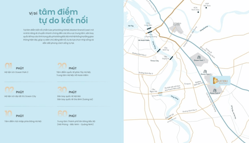 The Sand Masteri Grand Coast