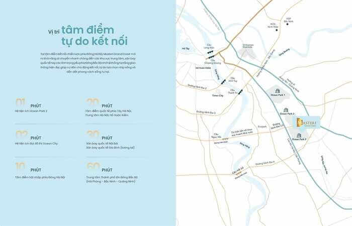 Vị trí Masteri Grand Coast Ocean Park 2 tâm điểm kết nối