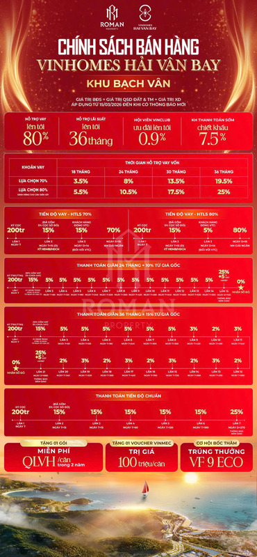 Booking Vinhomes Hải Vân Bay Booking Vinhomes Hải Vân Bay