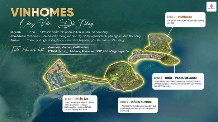 Vinhomes Làng Vân Đà Nẵng
