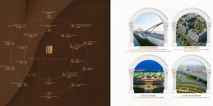 Biệt thự Artemis Palace Noble Palace Long Biên