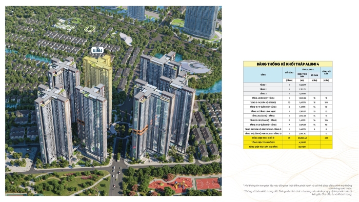 Booking Alumi 4 Aluvia City