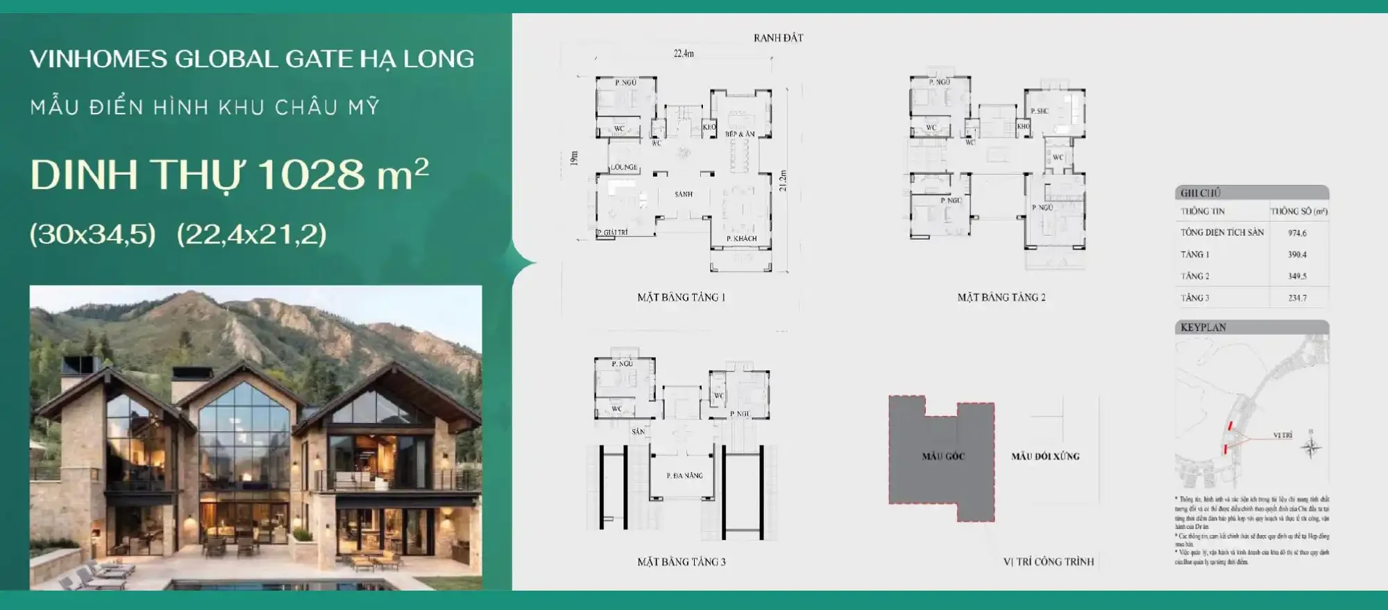 Cơ cấu sản phẩm dự án Vinhomes Global Gate