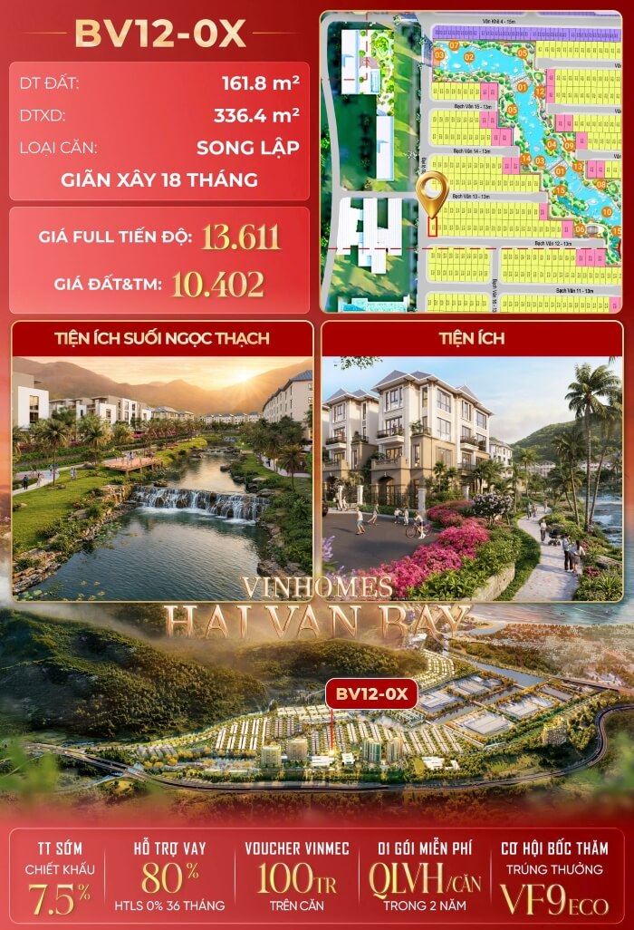 Quỹ căn Vinhomes Hải Vân Bay