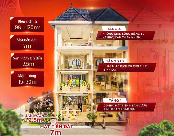 Ưu điểm liền kề Bạch Vân Vinhomes Hải Vân Bay 