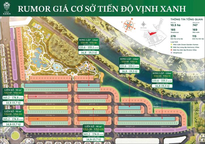 Bán song lập Vịnh Xanh Vinhomes Ocean Park 3