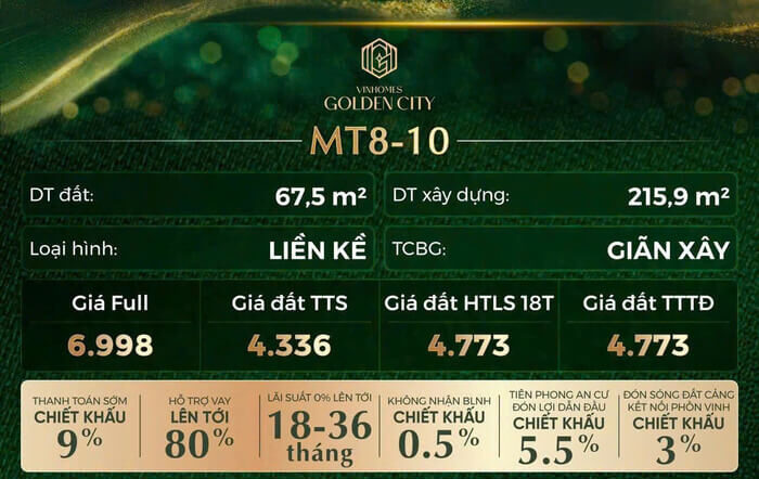 Bán shophouse Mặt Trời MT8 Vinhomes Dương Kinh