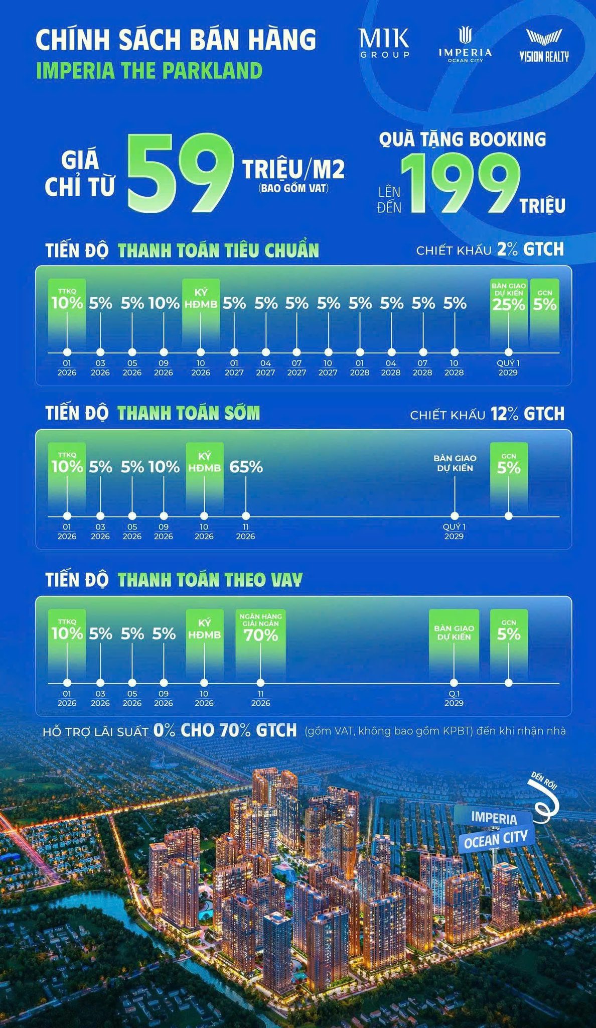 Giá chung cư The Parkland Ocean Park 2 Giá chung cư The Parkland Ocean Park 2