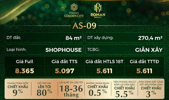 Shophouse Ánh Sao Vinhomes Dương Kinh chính sách Shophouse Ánh Sao Vinhomes Dương Kinh chính sách