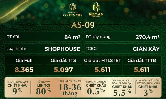 Bán shophouse Ánh Sao Vinhomes Dương Kinh - Cơ hội đầu tư sinh lời hấp dẫn